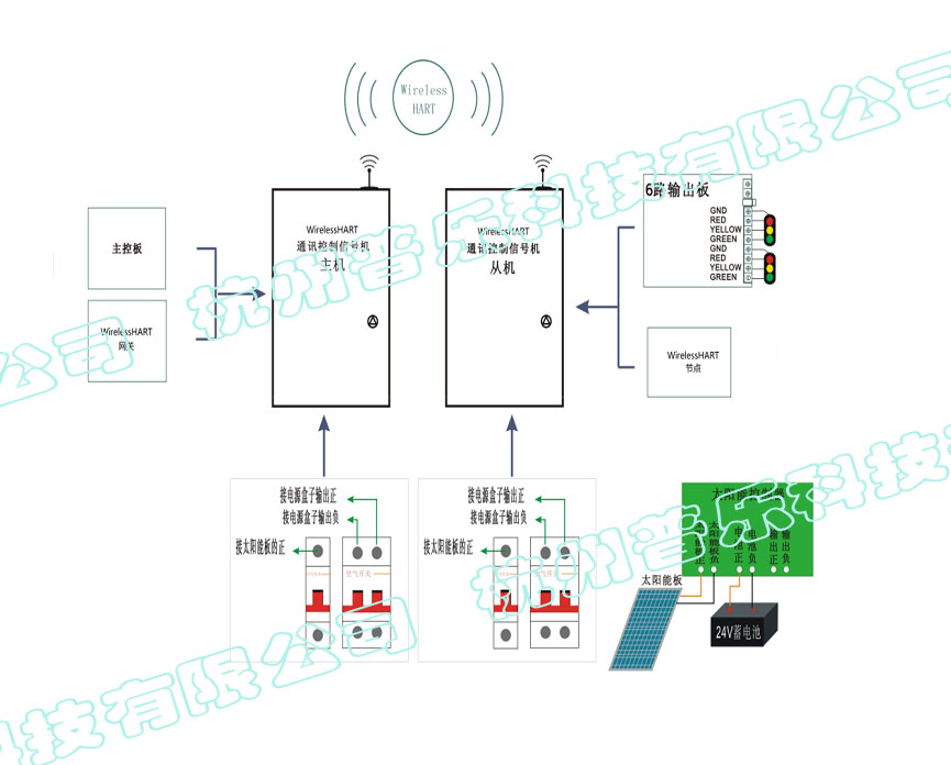 1556435271365329z9yw.jpg 33.jpg